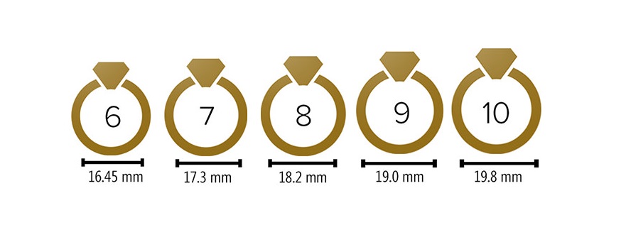 انگشتر زنانه، راهنمای انتخاب سایز